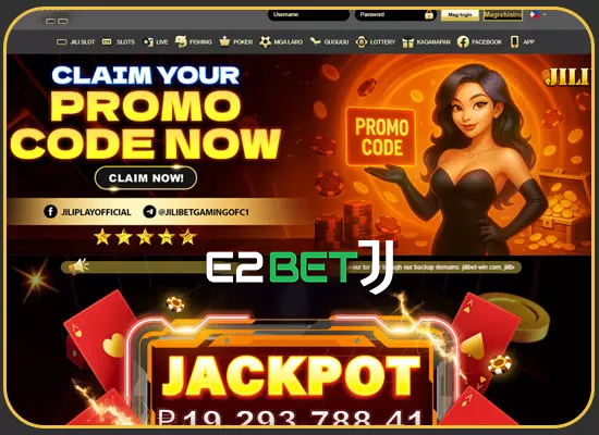 1. សម្អាត និងរៀបចំចំណុចប្រទាក់